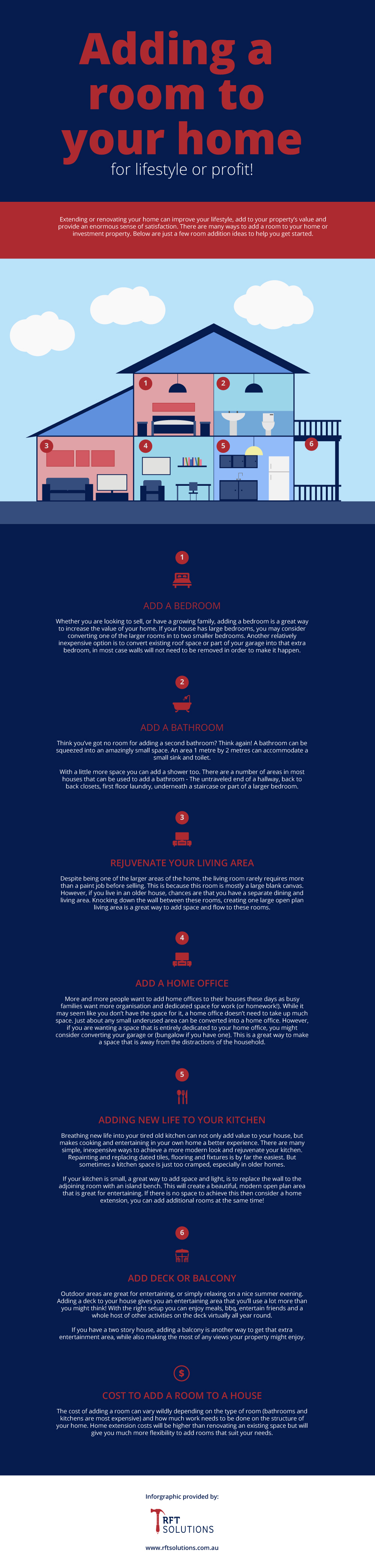 추가 방 infographic